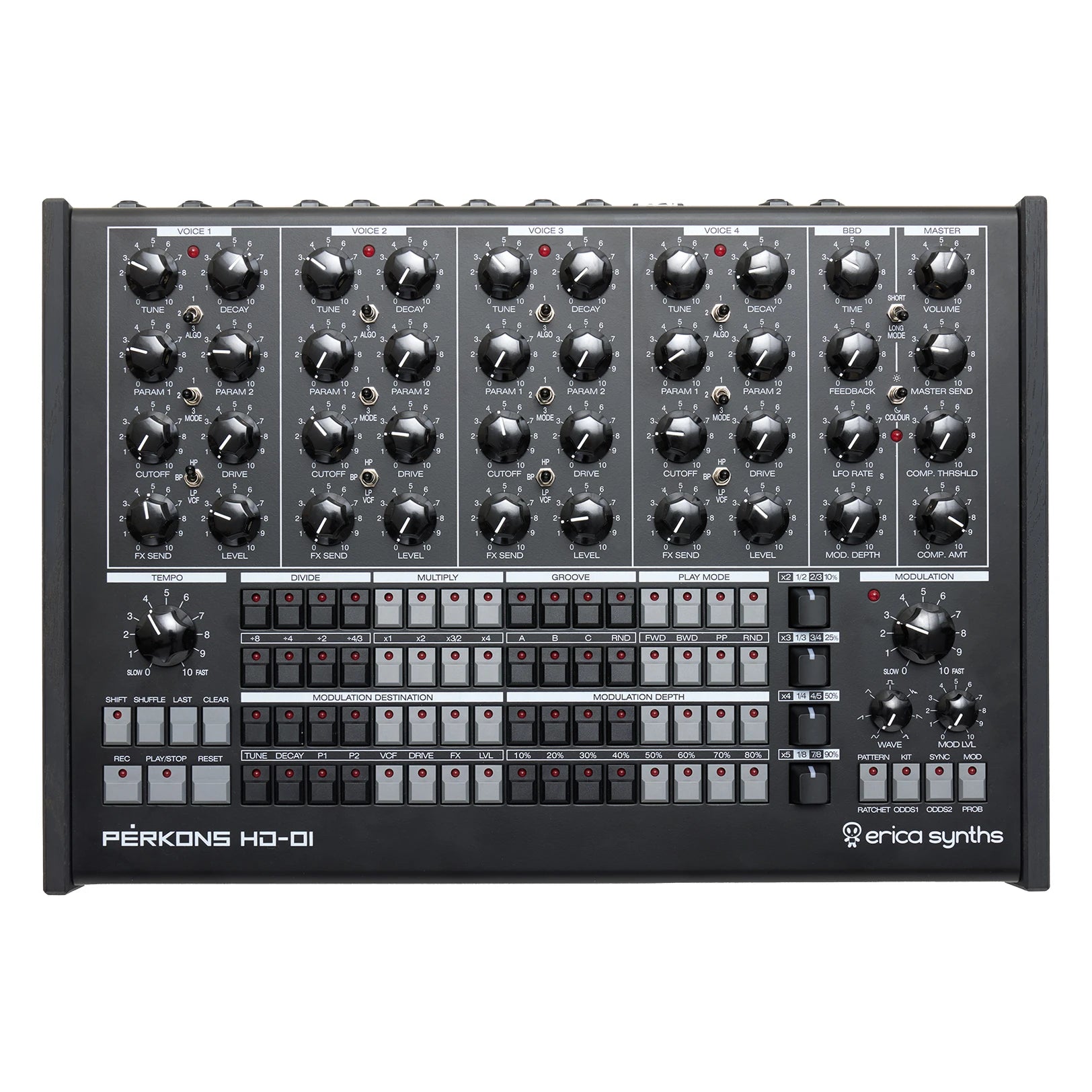 Erica Synths Pērkons HD-01 Hybrid Drum Machine & Sequencer – Blip