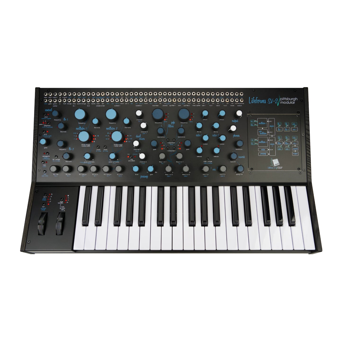 Pittsburgh Modular Lifeforms SV-2 – 37-Key Thru-Zero FM Analog Monosynth