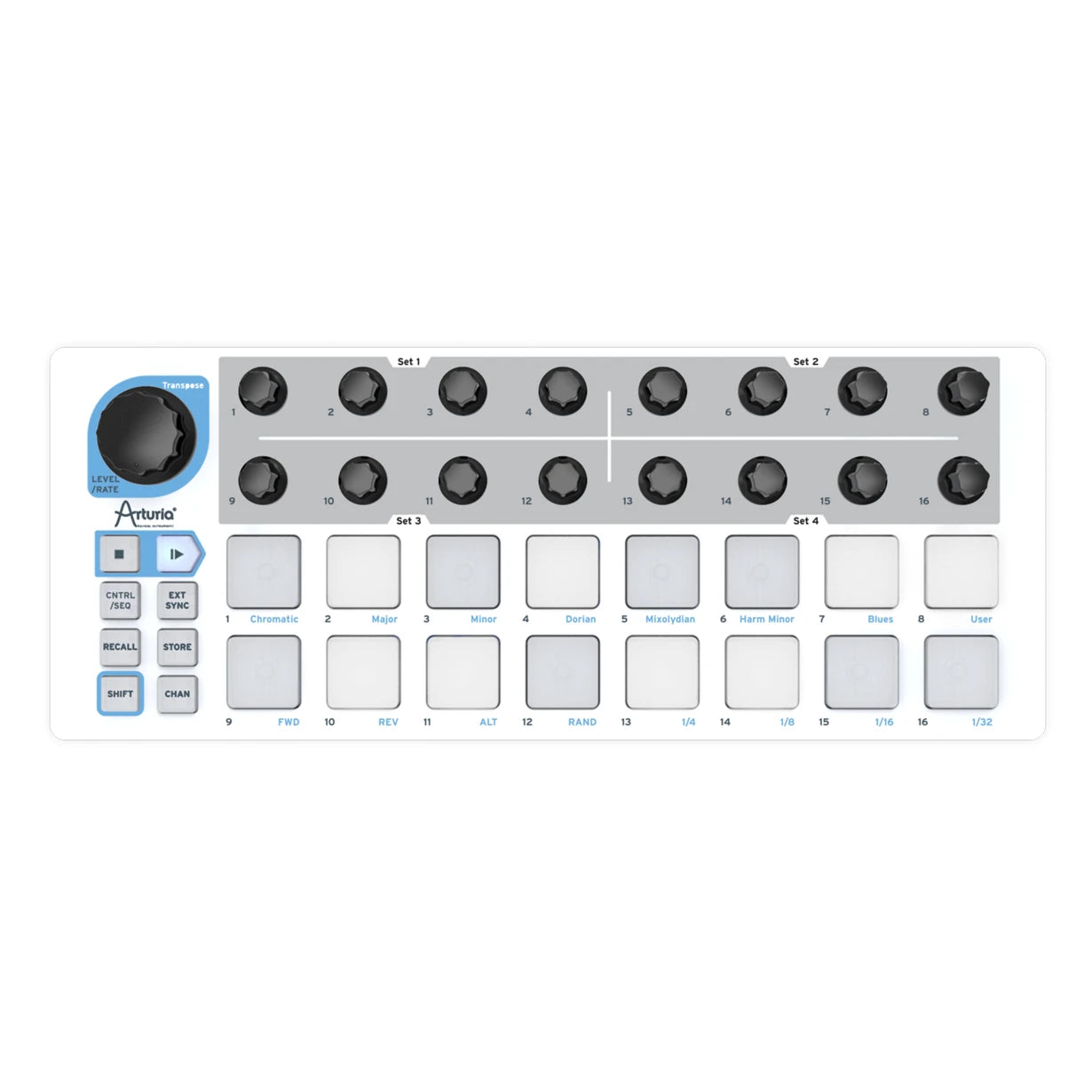 Arturia BeatStep Top View