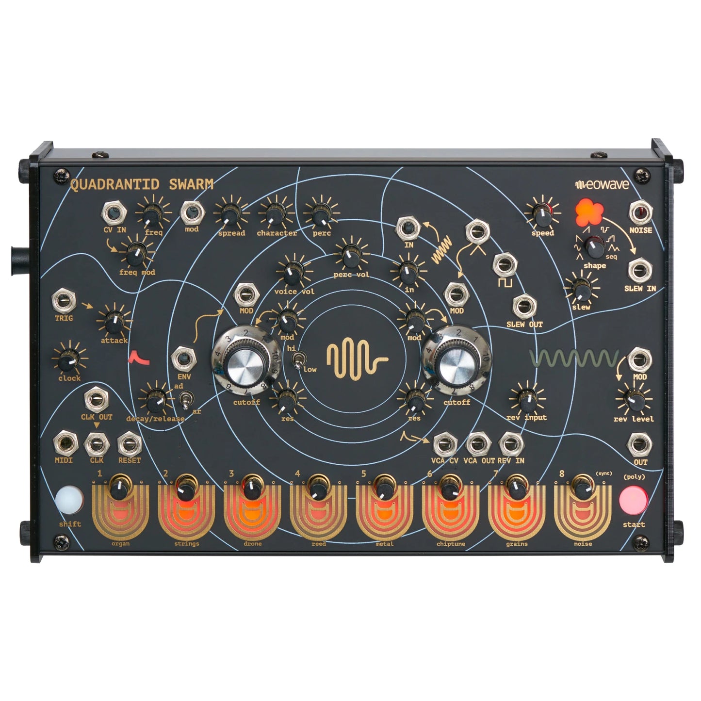 Eowave Quadrantid Swarm Main View