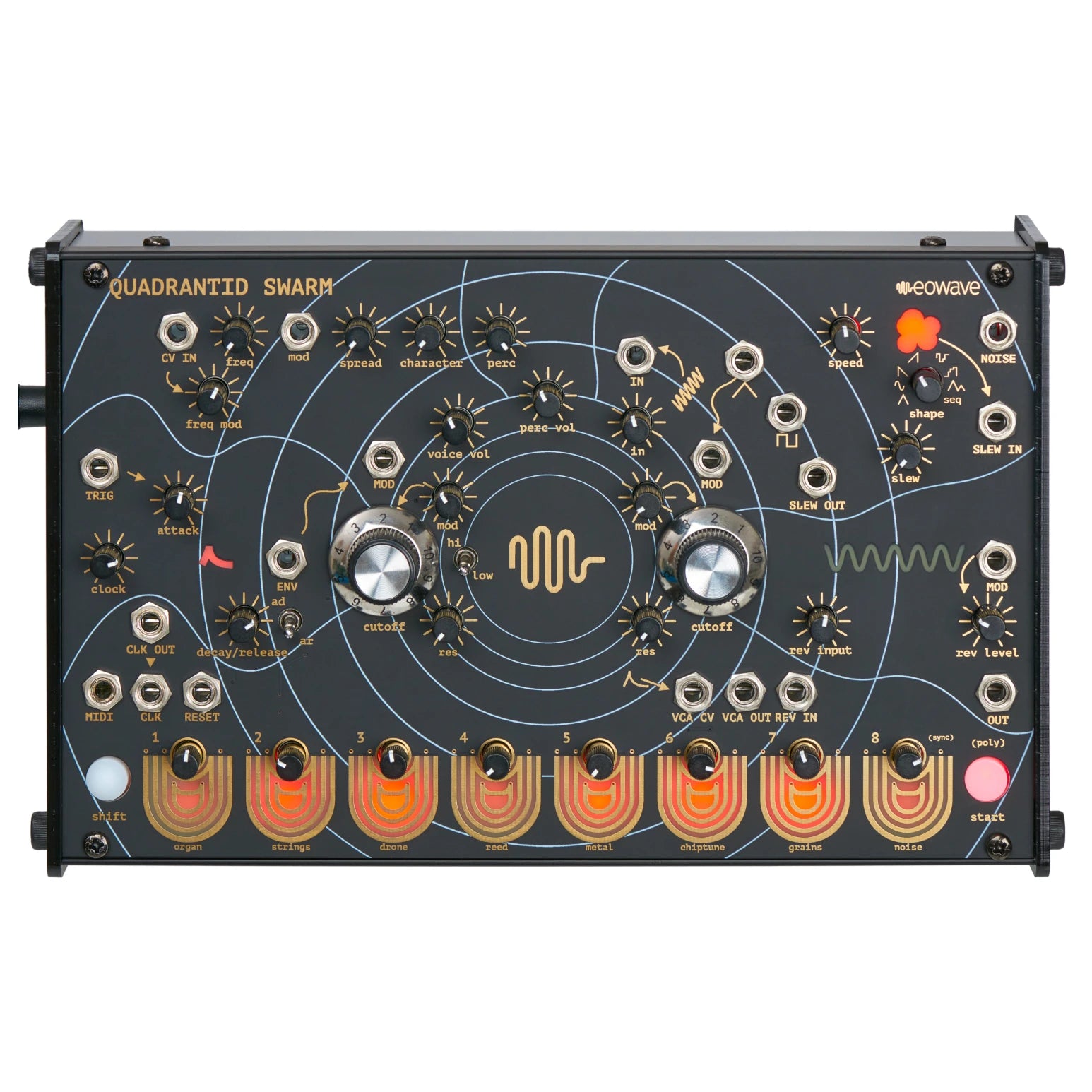 Eowave Quadrantid Swarm Main View