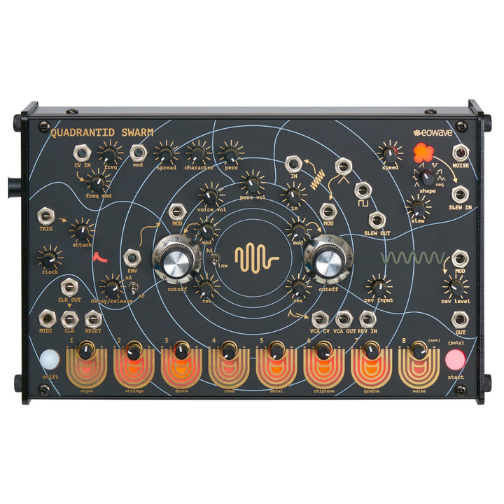 Eowave Quadrantid Swarm Main View