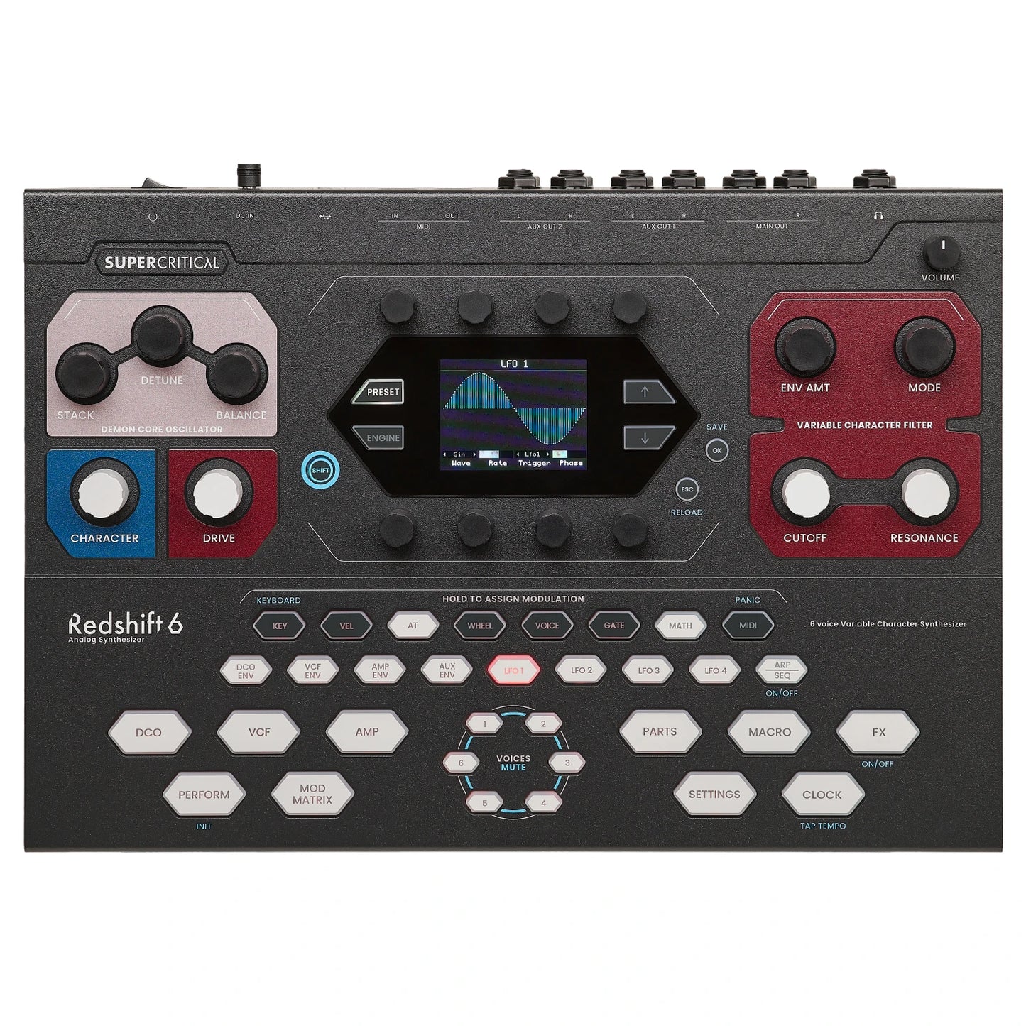 Supercritical Redshift 6 Top View