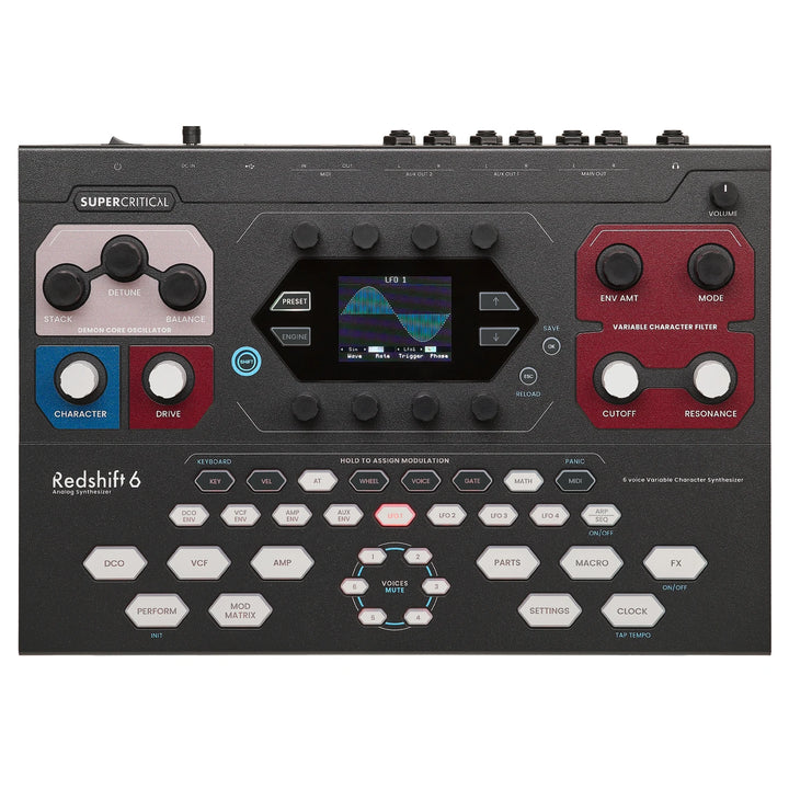 Supercritical Redshift 6 Top View